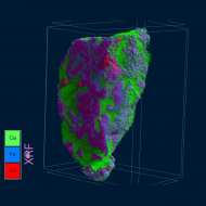 XRF Chalcopyrite list